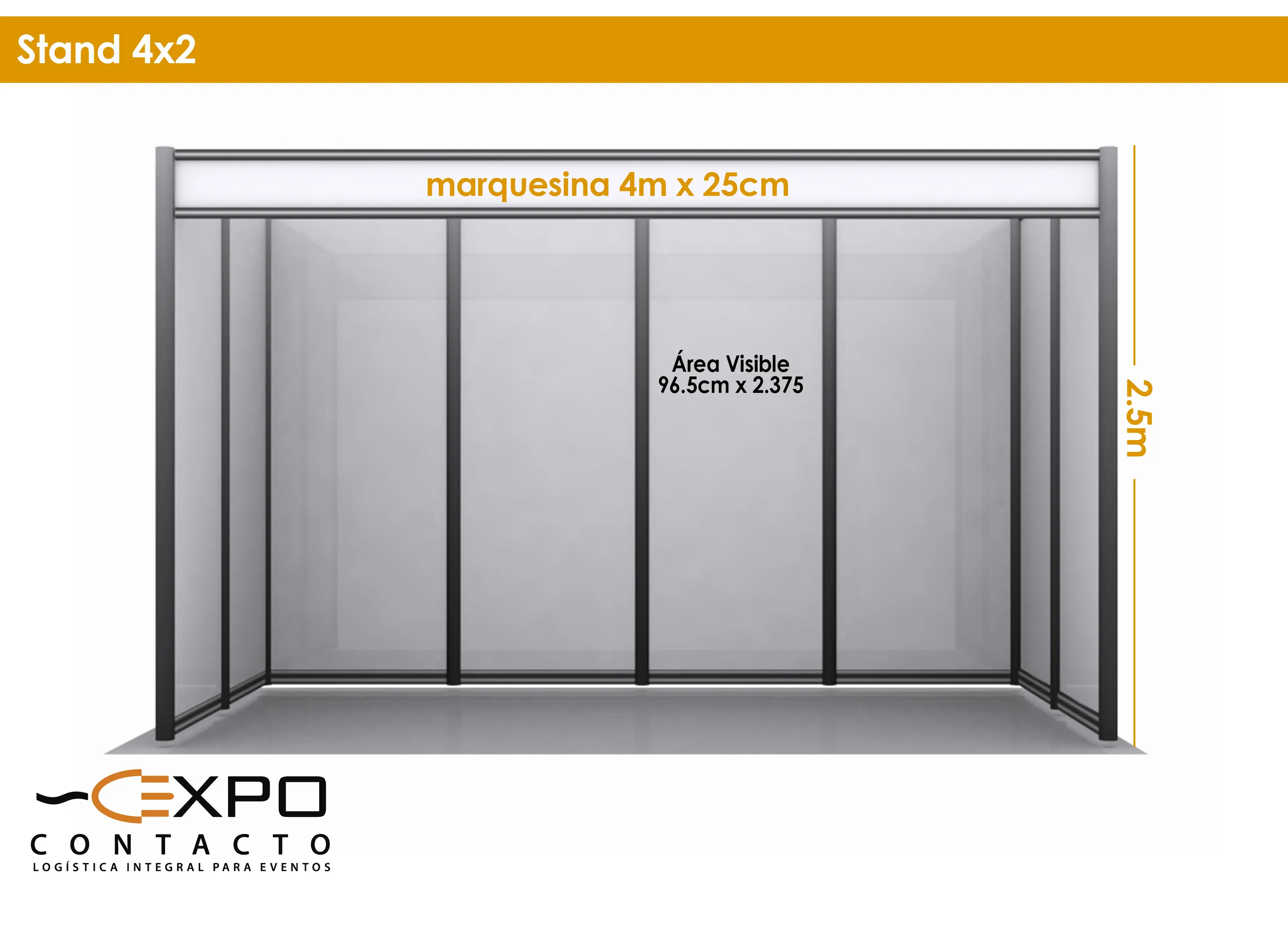 Catalogo de ExpoContacto