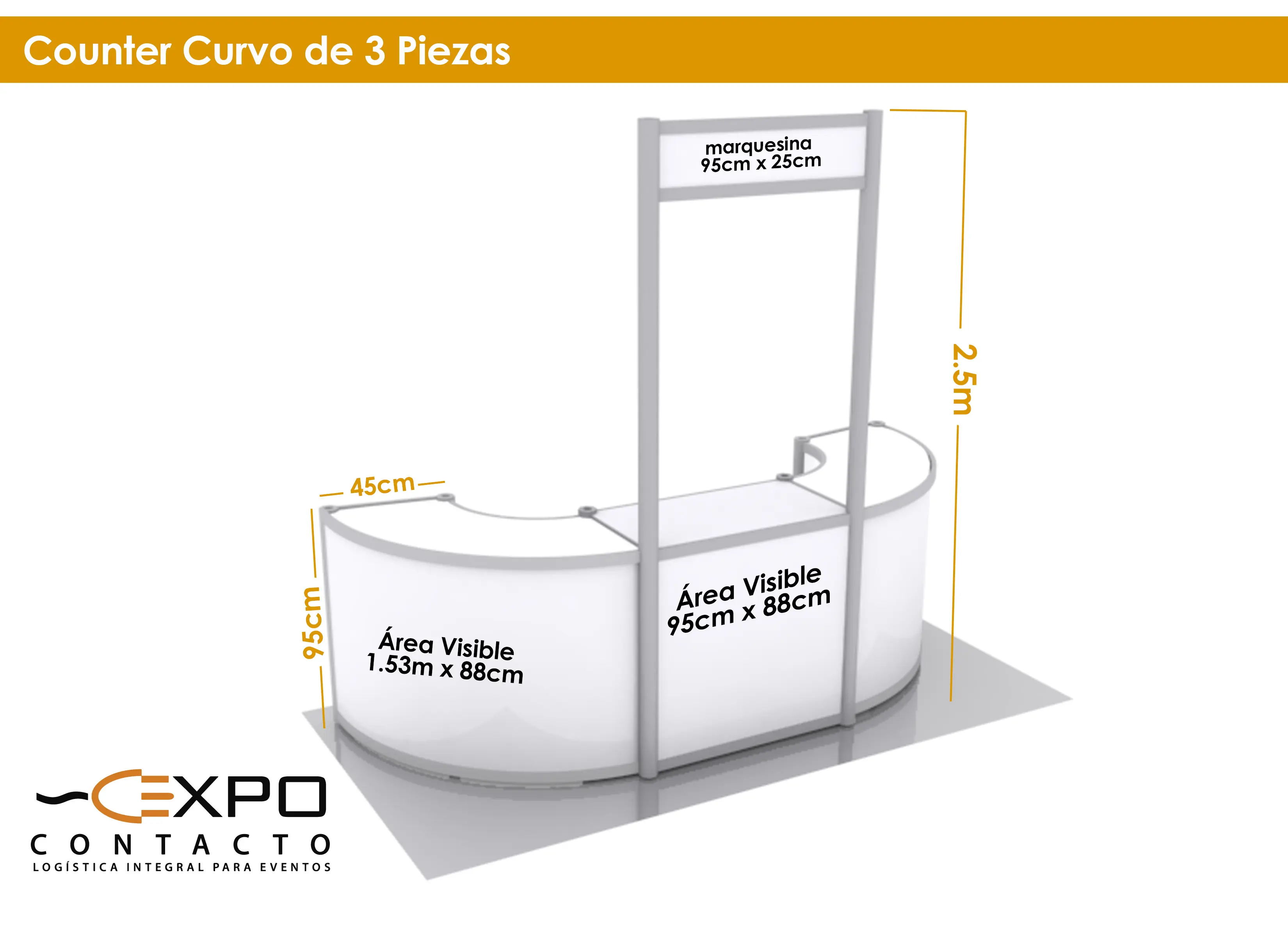 Catalogo de ExpoContacto